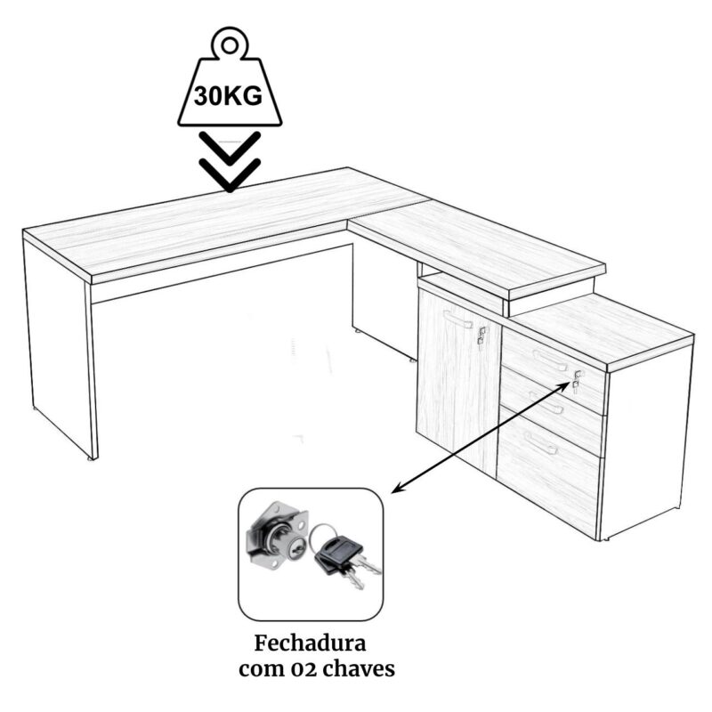 Mesa Escritório em “L” – 1,50×1,50m (Extensível) – com Armário Misto (03 Gav.) NOGAL/SEVILHA – 20603 JL CADEIRAS 2