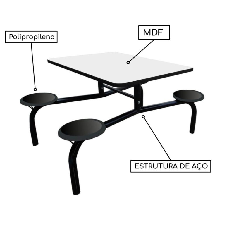 Mesa para Refeitório Fixo 04 Lugares MDP BRANCO DE 25 MM 50052 JL CADEIRAS 3