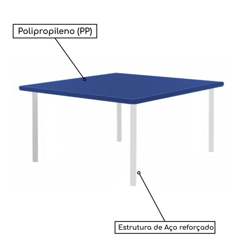 Conjunto Quadrado c/ 04 Cadeiras COR AZUL – TAMPO PLÁSTICO – 06 a 09 Anos – JUVENIL – 44004 JL CADEIRAS 2