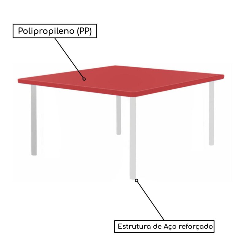 Conjunto Quadrado c/ 04 Cadeiras COR VERMELHO – TAMPO PLÁSTICO – 06 a 09 Anos – JUVENIL – 44007 JL CADEIRAS 2