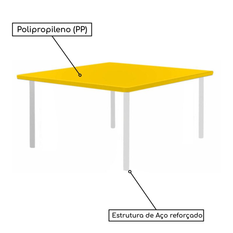 Conjunto Quadrado c/ 04 Cadeiras COR AMARELO – TAMPO PLÁSTICO – 06 a 09 Anos – JUVENIL – 44005 JL CADEIRAS 2