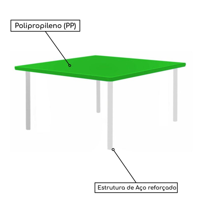 Conjunto Quadrado c/ 04 Cadeiras COR VERDE – TAMPO PLÁSTICO – 06 a 09 Anos – JUVENIL – 44006 JL CADEIRAS 2