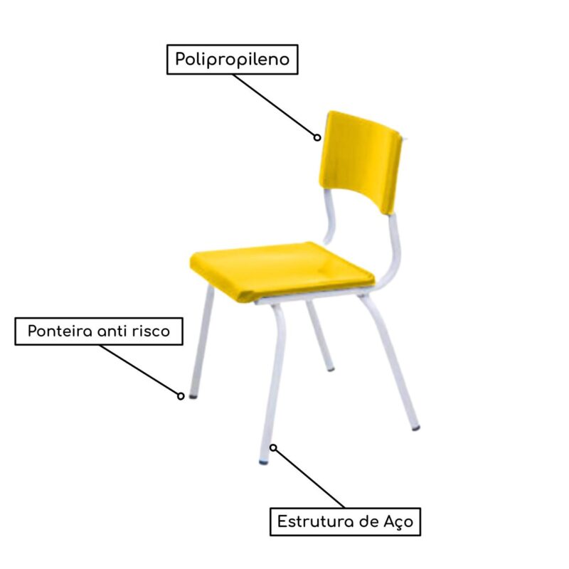 Conjunto Quadrado c/ 04 Cadeiras COR AMARELO – TAMPO PLÁSTICO – 06 a 09 Anos – JUVENIL – 44005 JL CADEIRAS 3