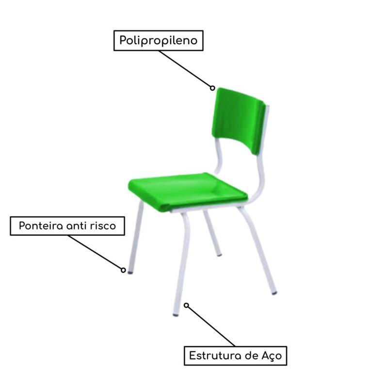 Conjunto Quadrado c/ 04 Cadeiras COR VERDE – TAMPO PLÁSTICO – 06 a 09 Anos – JUVENIL – 44006 JL CADEIRAS 3