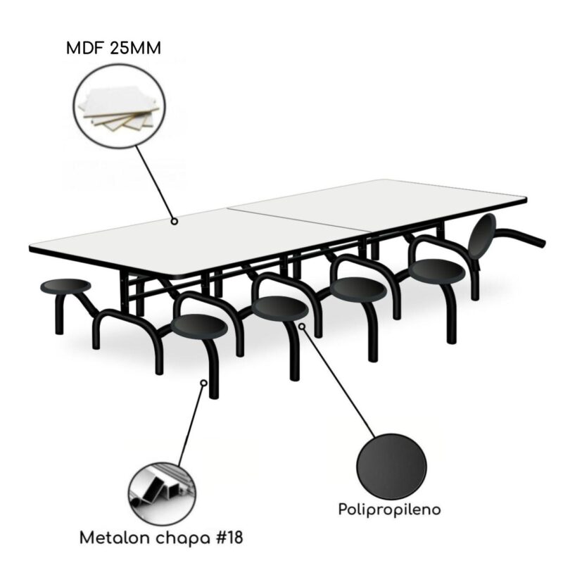 Mesa p/ Refeitório ESCAMOTEÁVEL 10 Lugares – MDP BRANCO DE 25 MM 50048 JL CADEIRAS 2