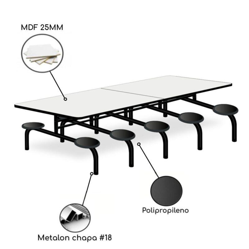 Mesa p/ Refeitório Fixo 10 Lugares MDP BRANCO DE 25 MM 50046 JL CADEIRAS 2