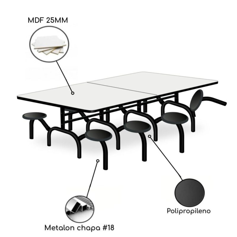 Mesa p/ Refeitório ESCAMOTEÁVEL 08 Lugares – MDP BRANCO DE 25 MM 50047 JL CADEIRAS 2