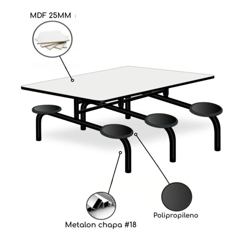 Mesa p/ Refeitório Fixo 06 Lugares MDP BRANCO DE 25 MM 50050 JL CADEIRAS 3