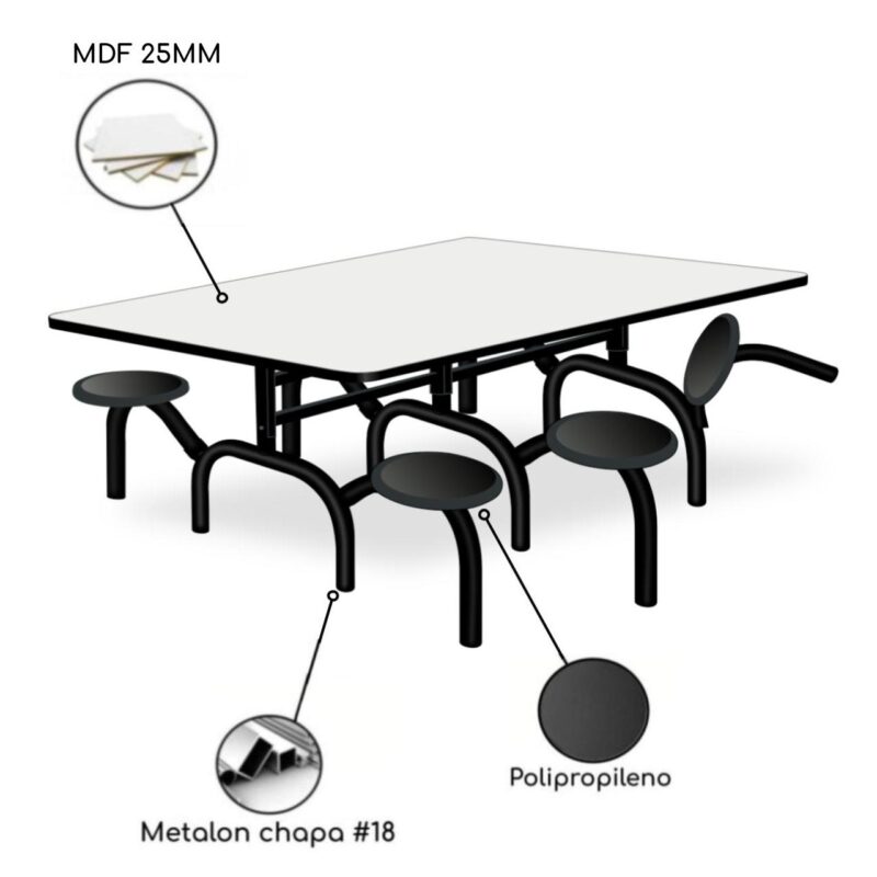 Mesa p/ Refeitório ESCAMOTEÁVEL 06 Lugares – MDP BRANCO DE 25 MM 50051 JL CADEIRAS 2