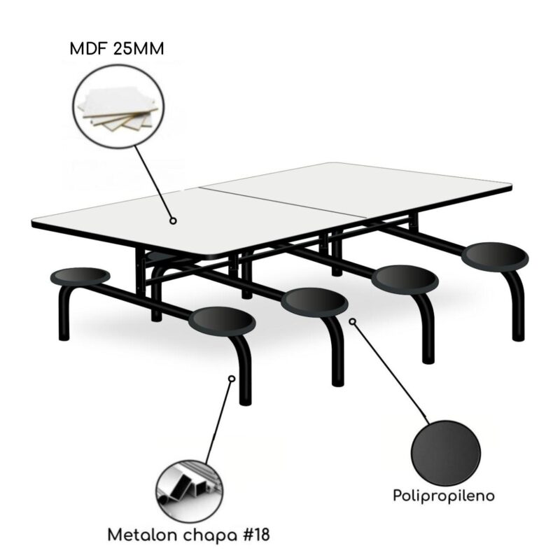 Mesa para Refeitório 8 Lugares MDP Branco de 25 mm FIXO – 50045 JL CADEIRAS 2